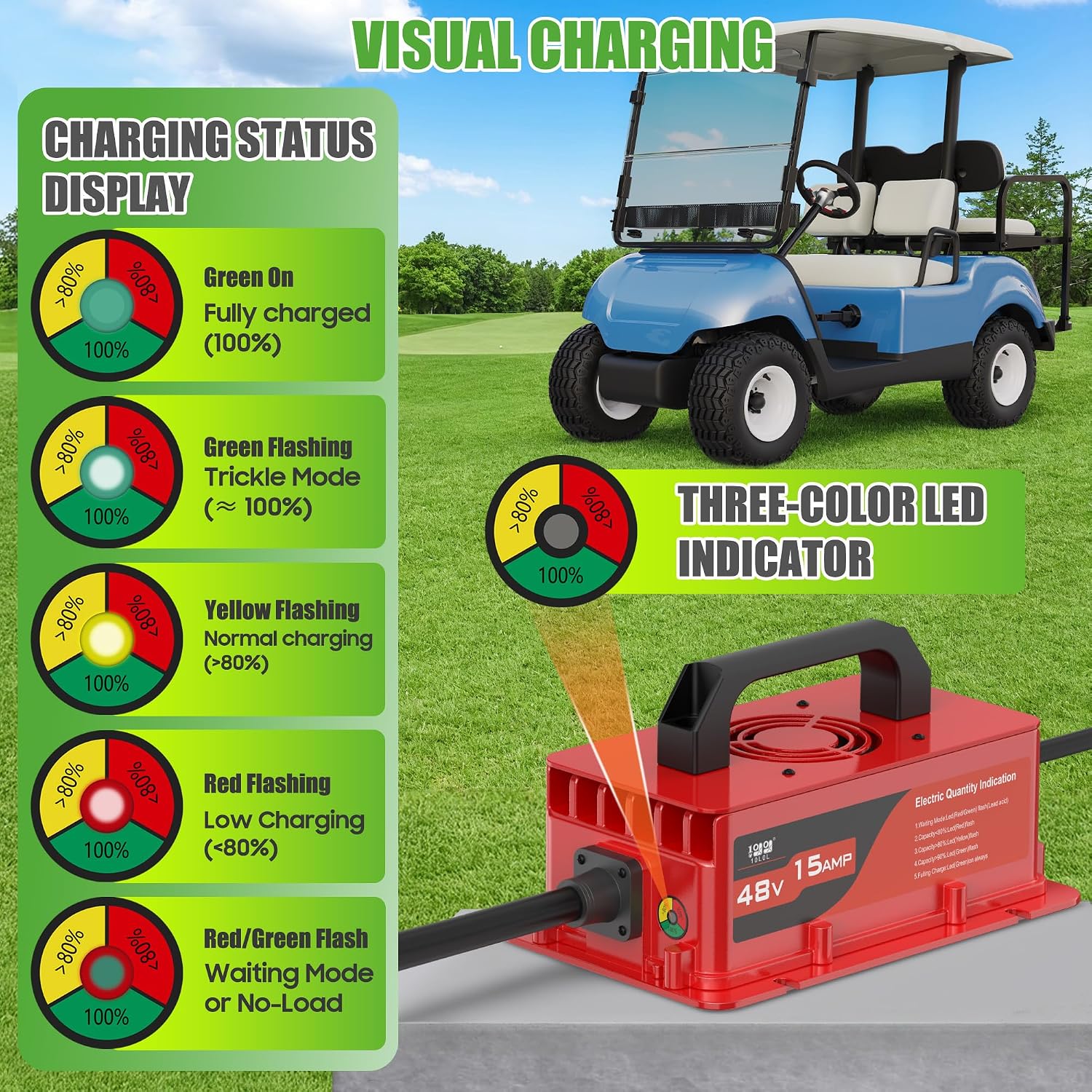 VISUAL CHARGING