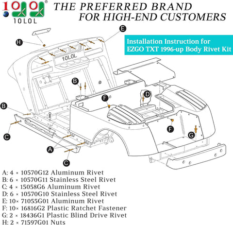 10L0L Complete Body Rivet Hardware Kit for EZGO TXT