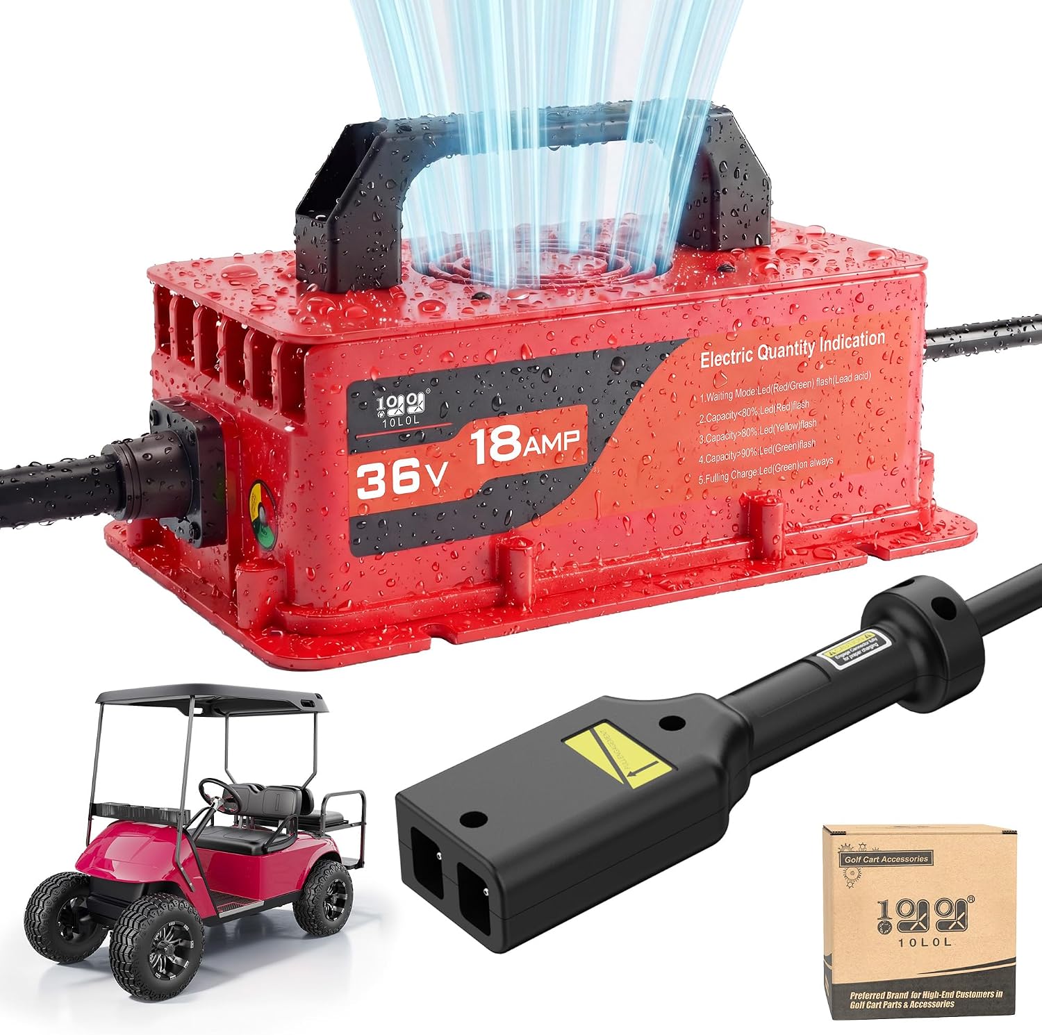 Red EZGO TXT 36 Volt Golf Cart Battery Charger