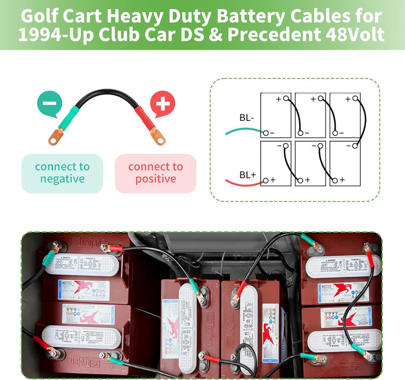 Golf Cart 7 PCS Set 4 Gauge 48V Battery Cable