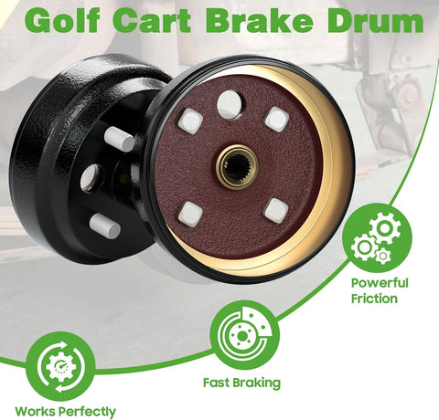 EZGO Brake Maintenance Kit