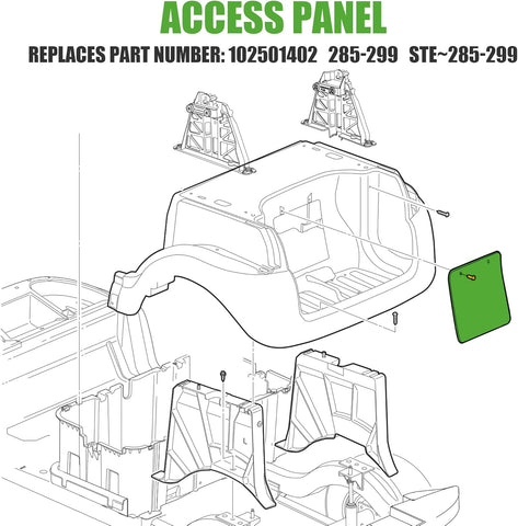 ACCESS PANEL