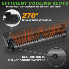 EFFICIENT COOLING SLOTS