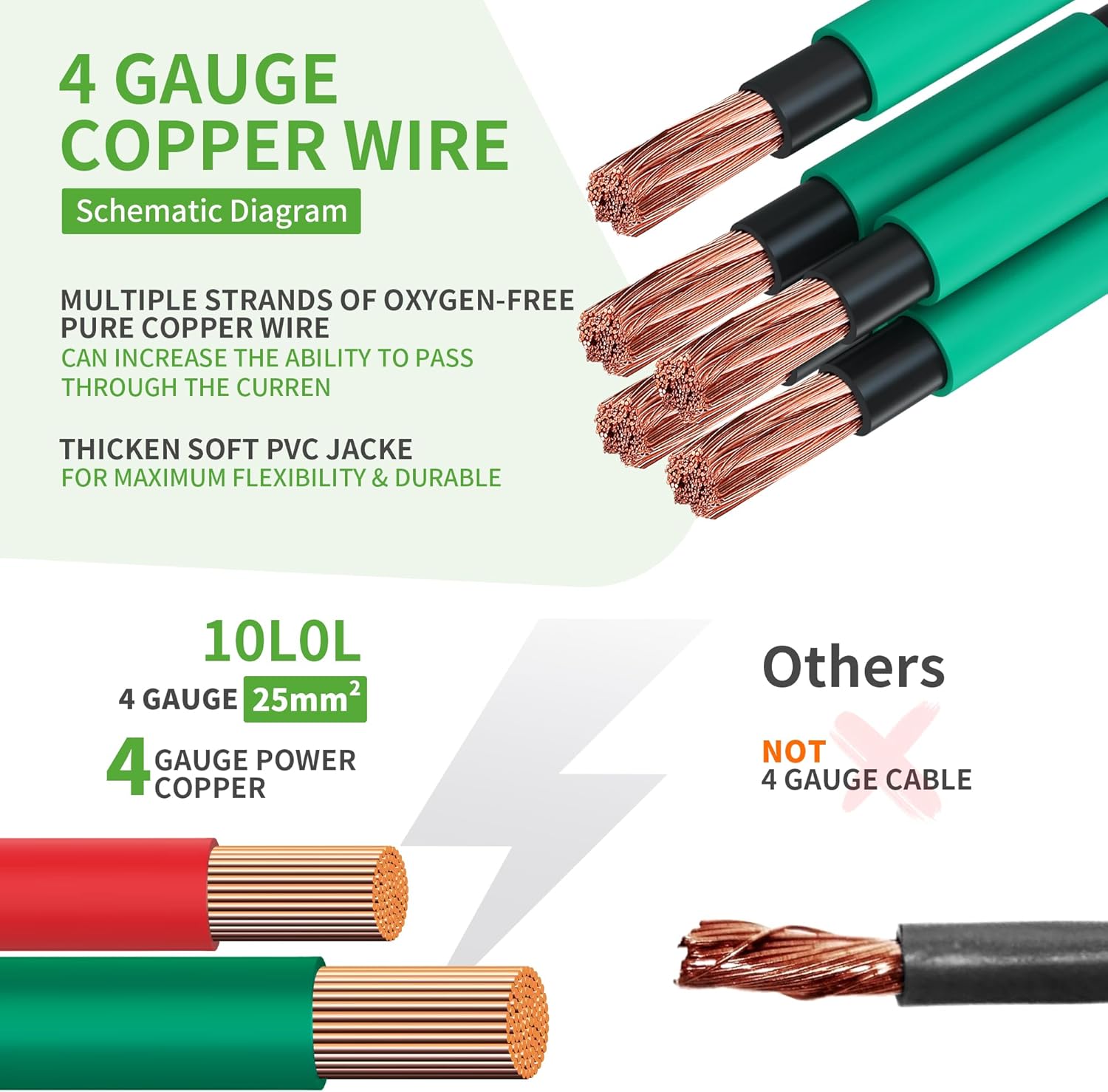4 gauge tinned copper cables