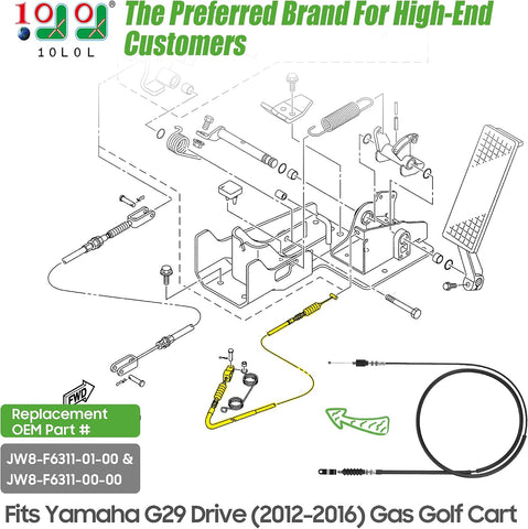 Replacement OEM Part #
