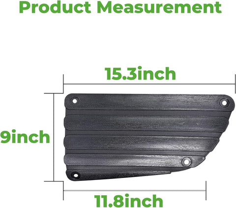 Product Measurement