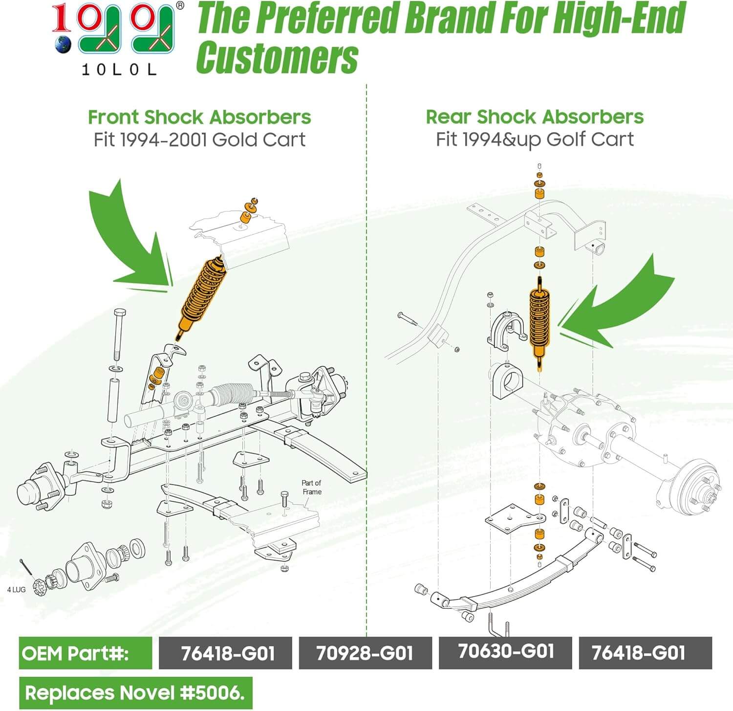 Front & Rear Golf Cart Shocks Absorber for EZGO Medalist TXT 1994+ Gas or Electric