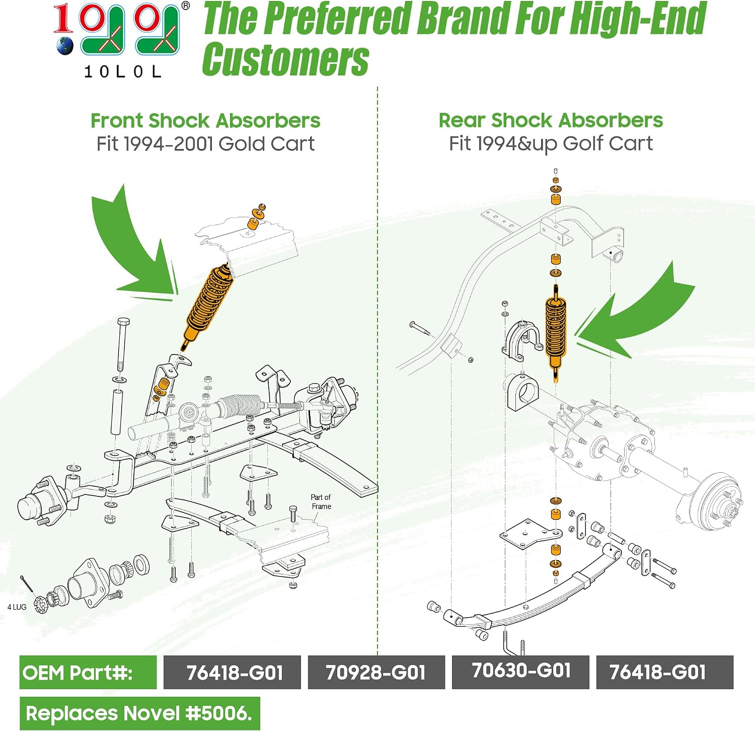 Golf Cart Shocks for Lifted EZGO TXT