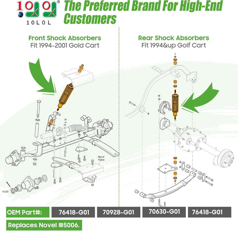 Golf Cart Shocks for Lifted EZGO TXT
