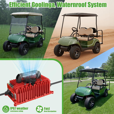 Efficient Goolinga,Waternroof System