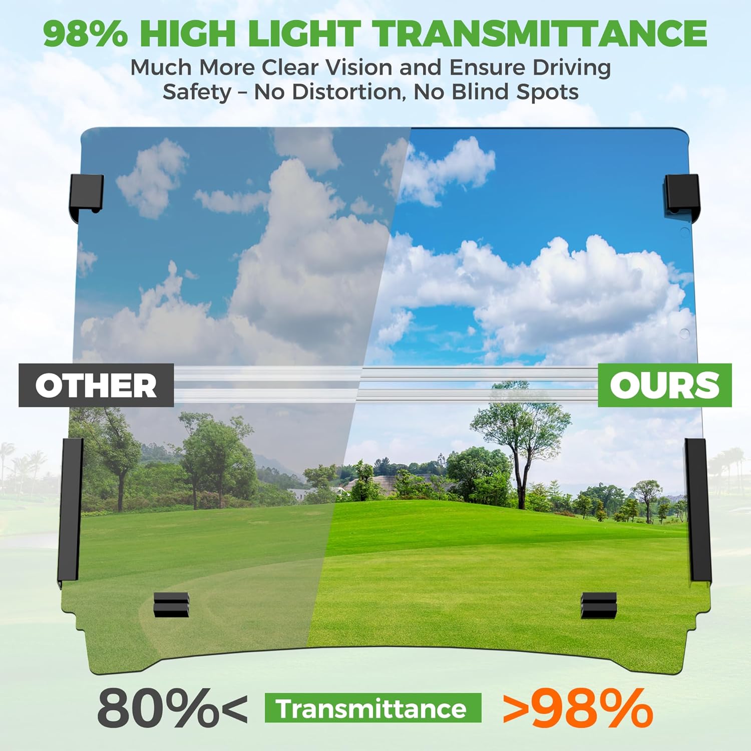 98% HIGH LIGHT TRANSMITTANCE