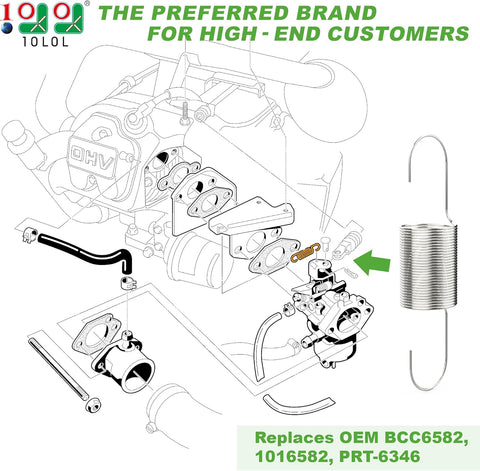 10L0L Carburetor Throttle Return Spring