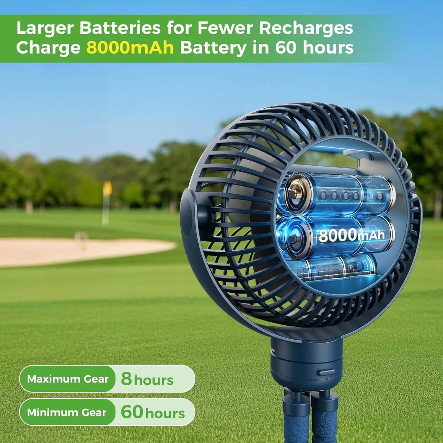 8000mAh Battery Operated Portable Fan 360° Rotatable Head