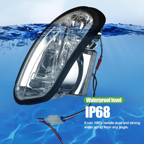 IP68 Waterproof level