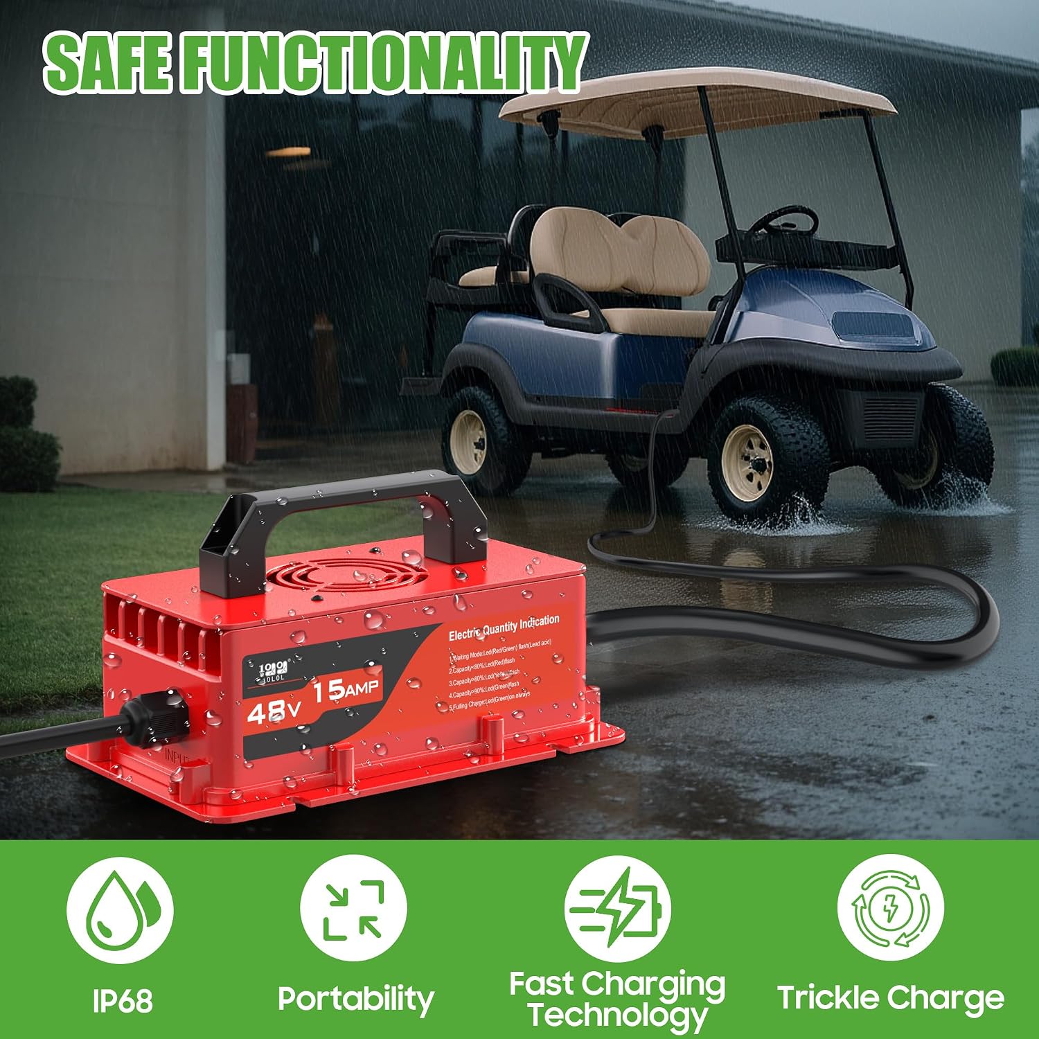 SAFE FUNCTIONALTY