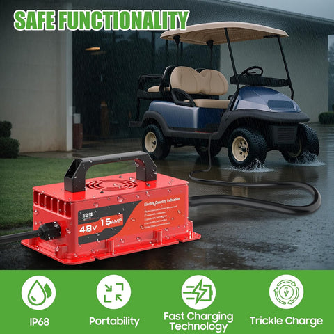 SAFE FUNCTIONALTY