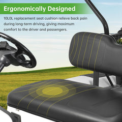 Ergonomic design