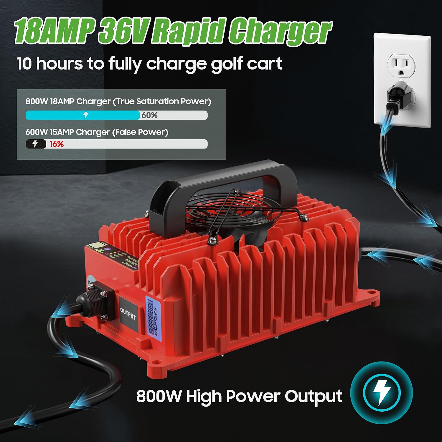 18AMP 36V Rapid Charger