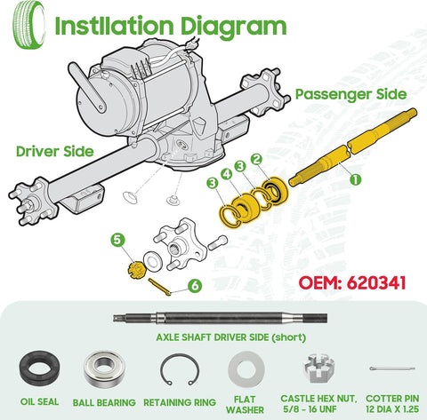 Instllation Diagram