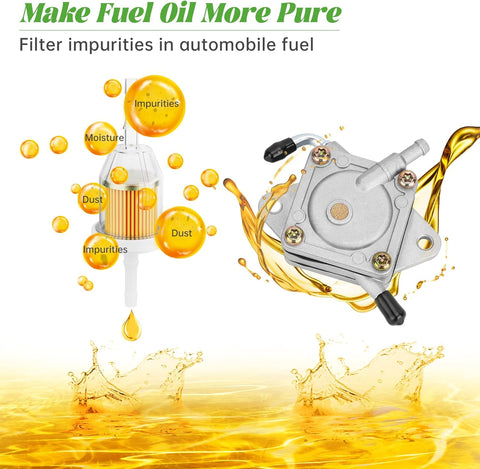 Make Fuel Oil More Pure