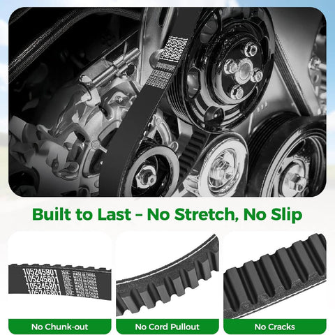 Built to Last - No Stretch, No Slip