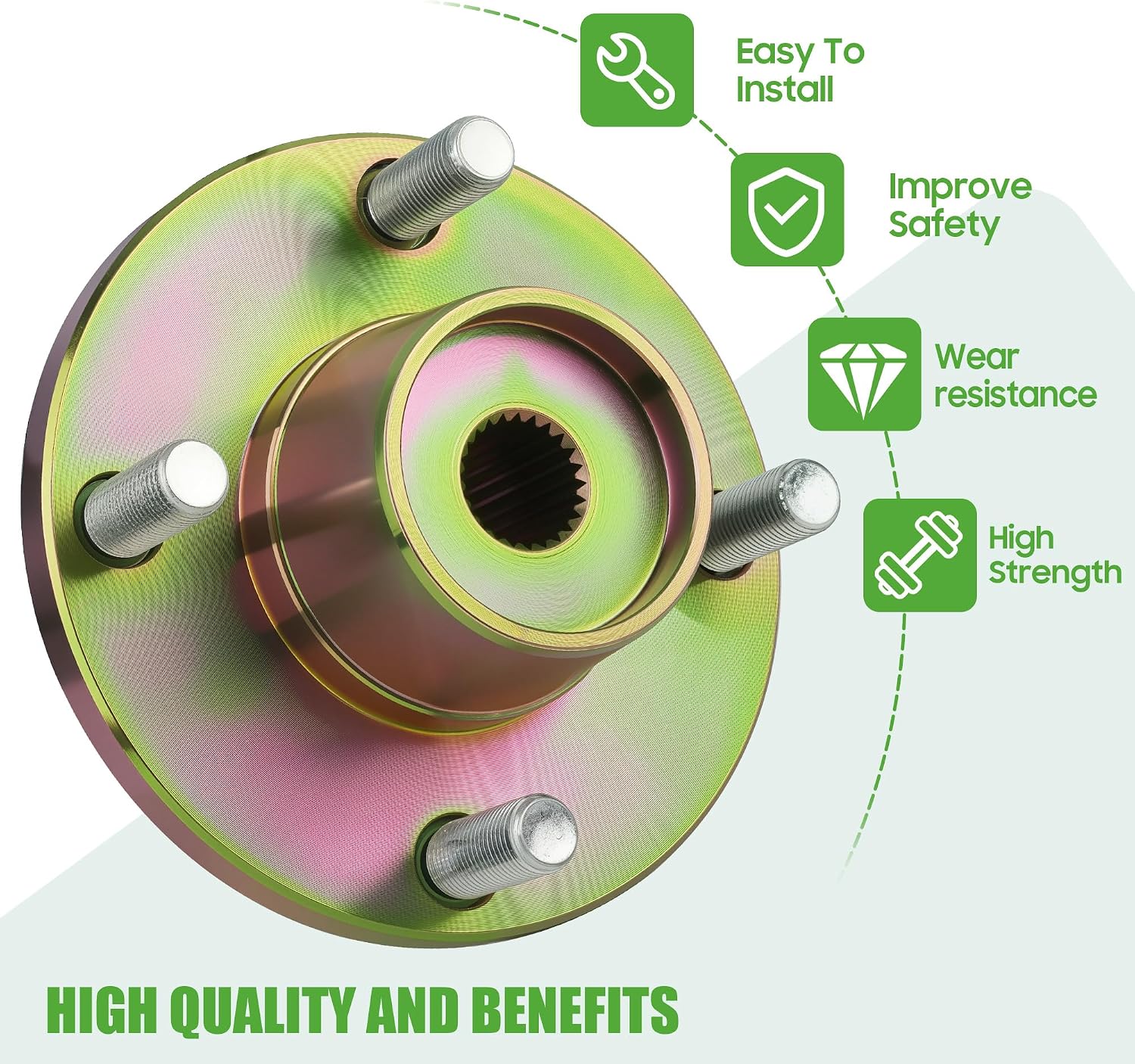 HIGH QUALITY AND BENEFITS