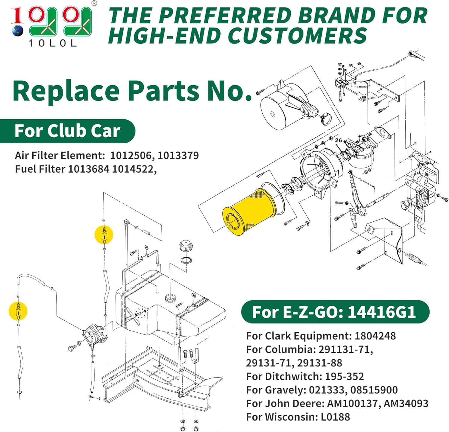 Golf Cart Tune Up Kit for EZGO Club Car Gas Model