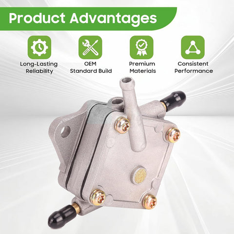 Product Advantages
