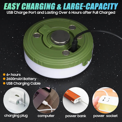 Easy charging, large capacity