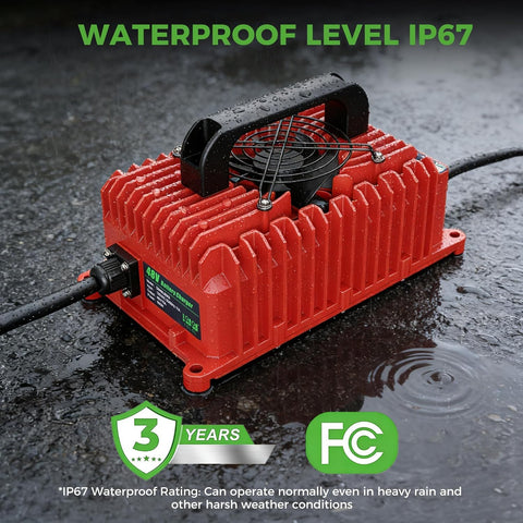 WATERPROOF LEVEL IP67