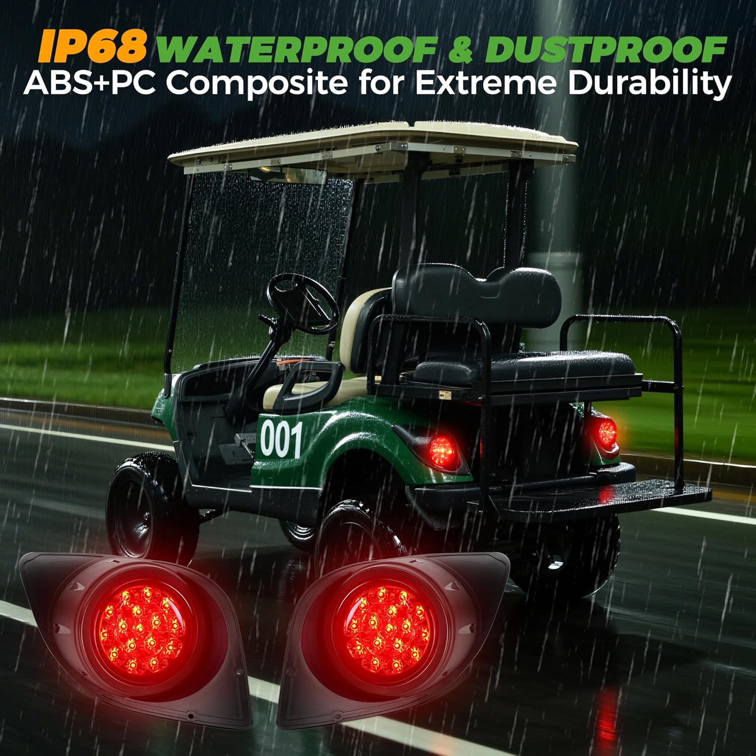 IP68 WATERPROOF & DUSTPROOF