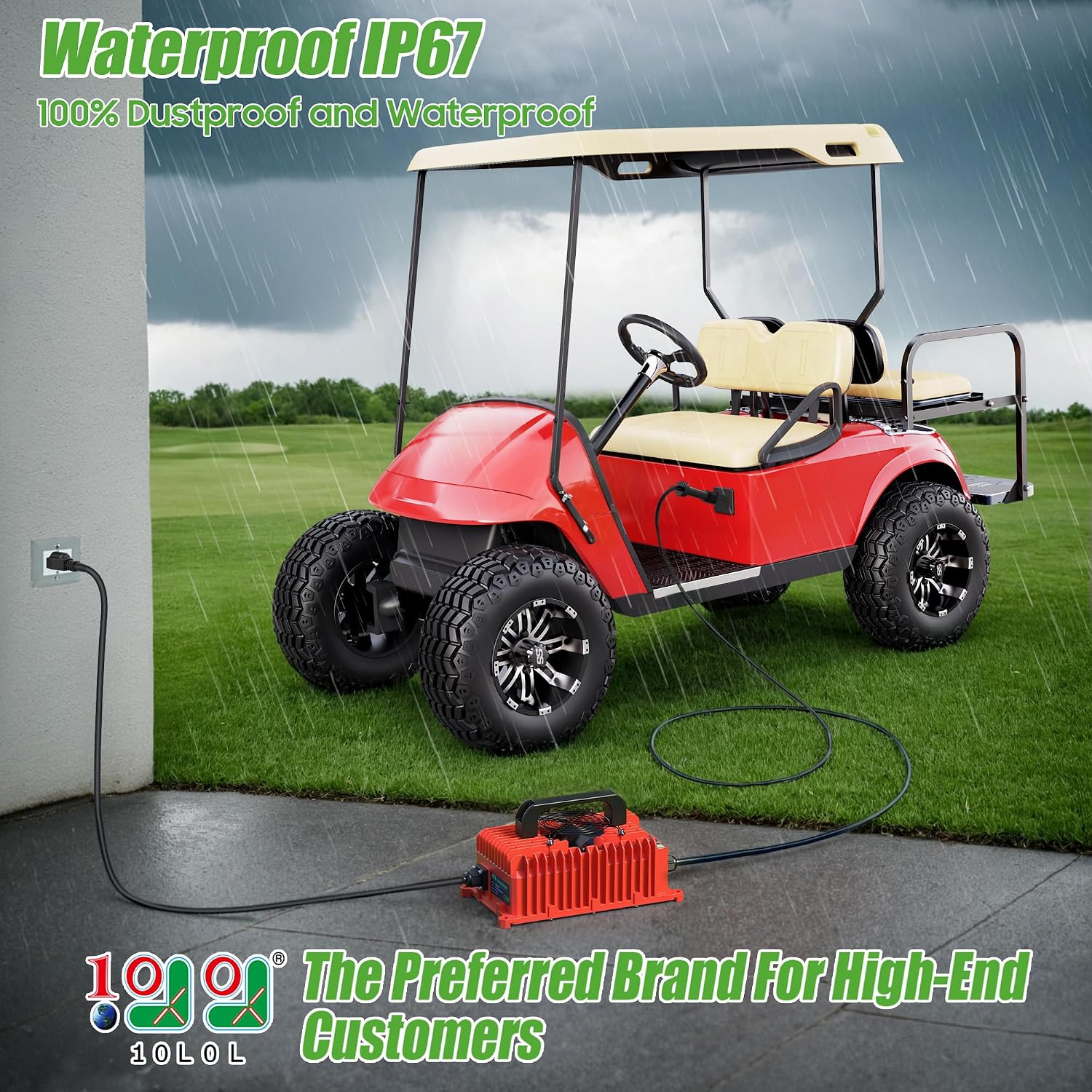 IP67 Waterproof Rating