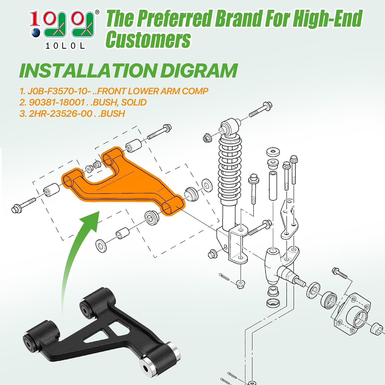 INSTALLATION DIGRAM