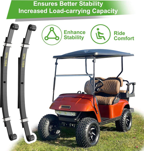 Ensures Better Stability