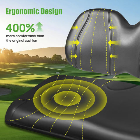 Ergonomic Design