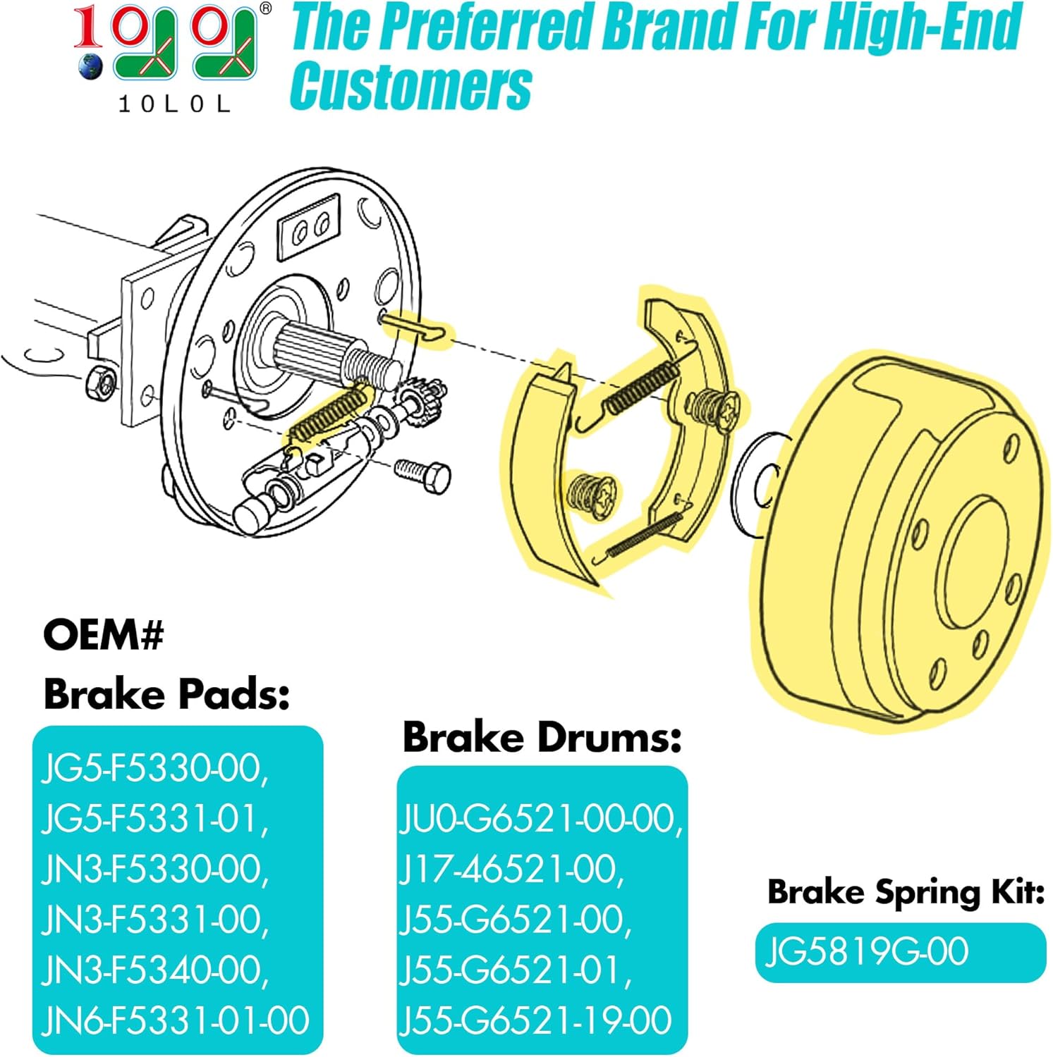 Yamaha Golf Cart Brake Repair Kit for G14 G16 G19 G22 G&E