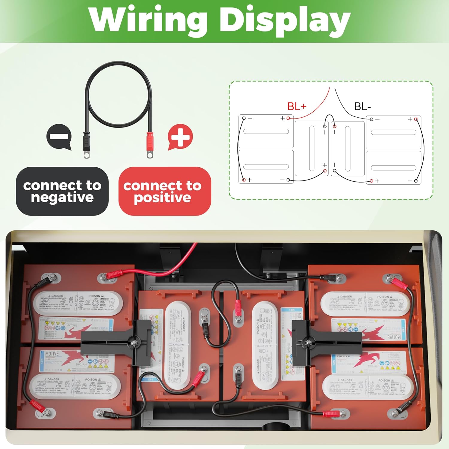 Wiring Display