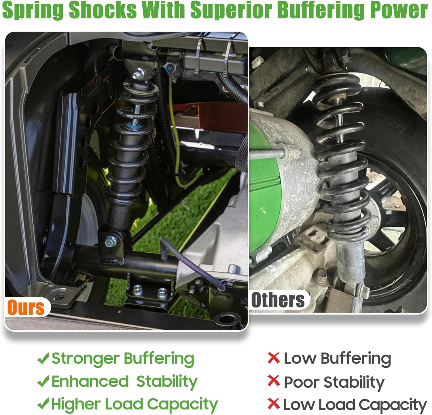 Spring Shocks With Superior Buffering Power