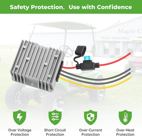 Safety Protection, Use with Confidence