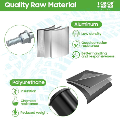 Quality Raw Material