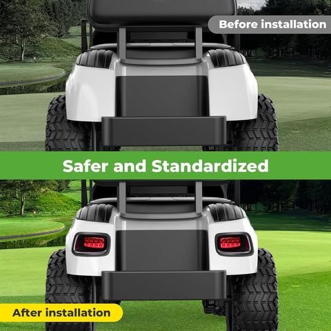 Safer and Standardized