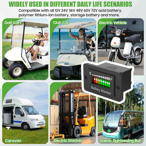 12V to 72V Waterproof LED Battery Meter