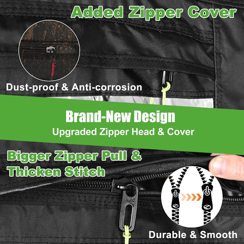 Added Zipper Cover