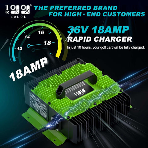 Golf Cart Charger for EZGO Club Car Yamaha 