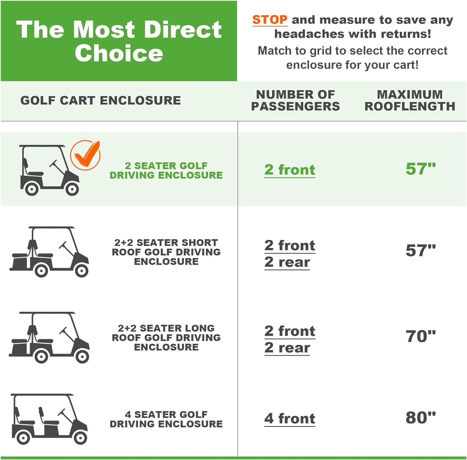 Best Golf Cart Enclosures for Club Car with Hinged Doors 2 Passenger 600D Waterproof 4-Sided Protection - 10L0L