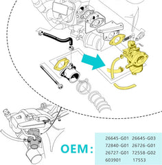 EZGO golf cart carburetor wiring diagram