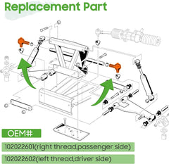 Golf cart tie rod end wiring diagram