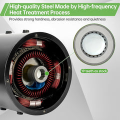 Golf Cart Advanced Nidec Motor 