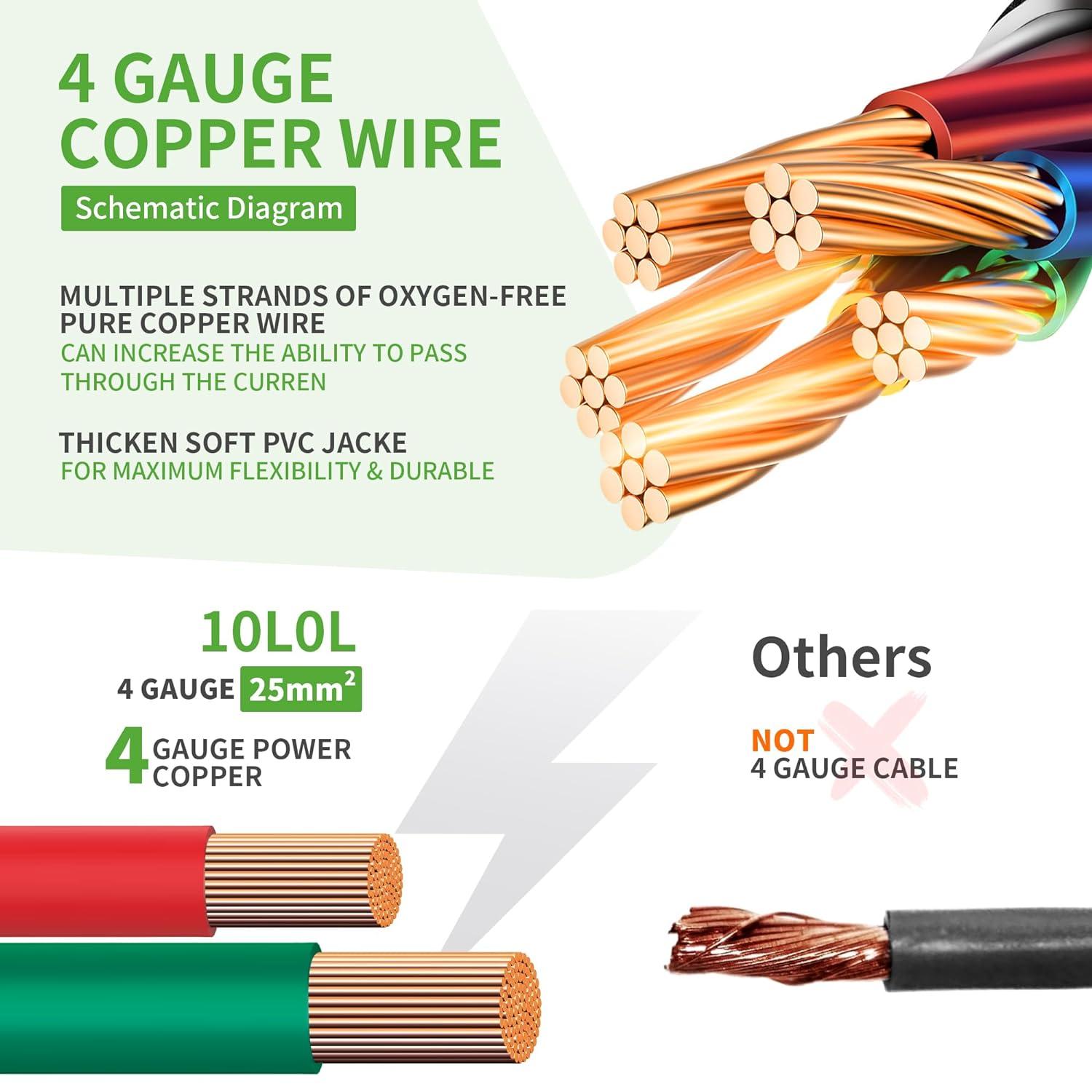 Copper Core Golf Cart Battery Cable