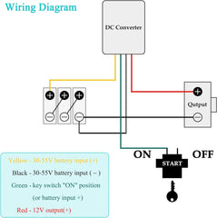 Golf Cart DC Converter Regulator Reducer for EZGO Yamaha Club Car